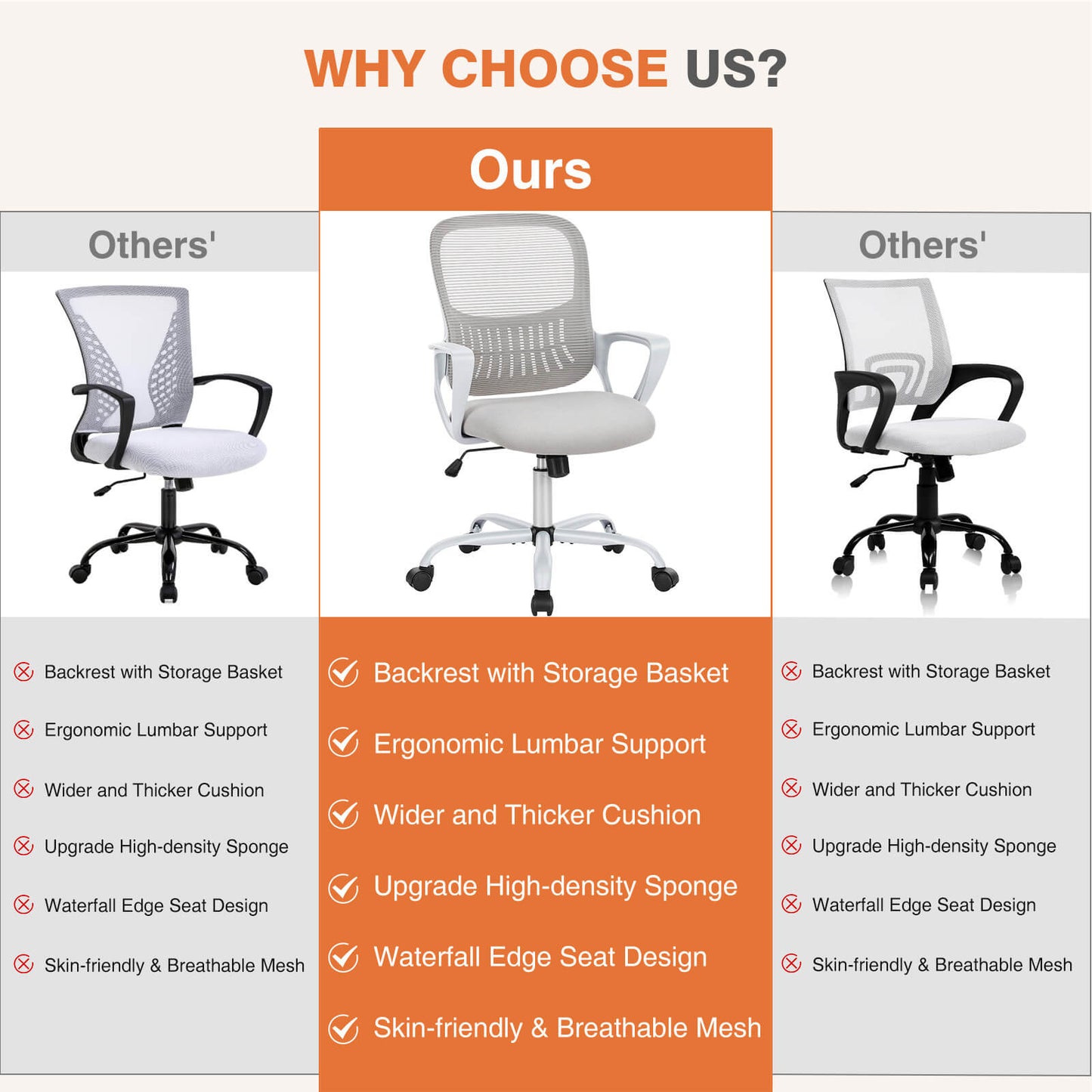 Office chair, ergonomic, adjustable height, with lumbar support and armrests, suitable for home, office.