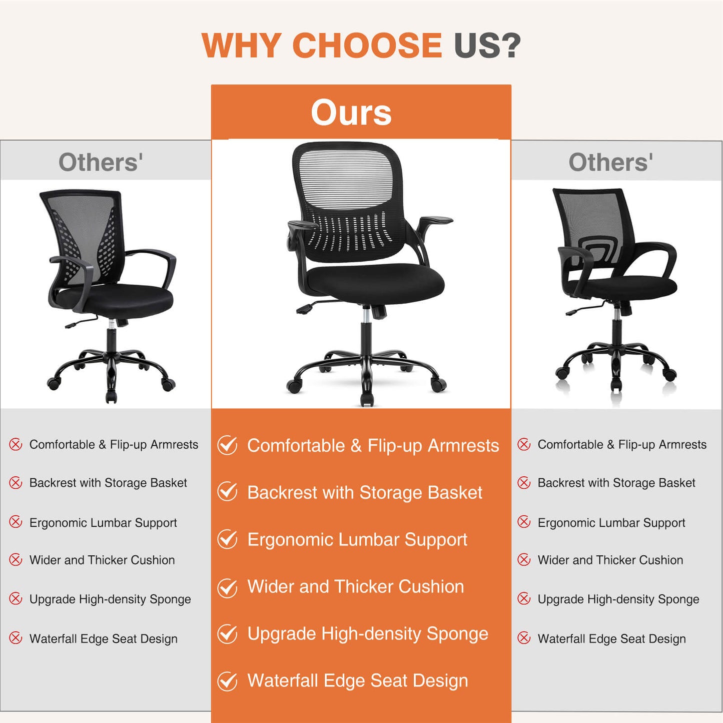 Office Computer Desk Chair-Ergonomic Chair with Wheels, Comfortable Lumbar Support, Comfy Flip-up Arms for Home, Office