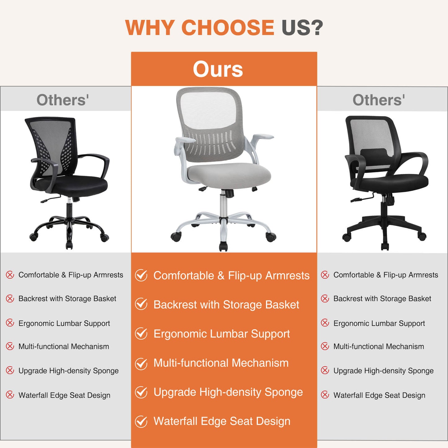 Office Computer Desk Chair-Ergonomic Chair with Wheels, Comfortable Lumbar Support, Comfy Flip-up Arms for Home, Office